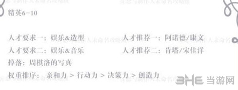 恋与制作人精英关卡6-10图片