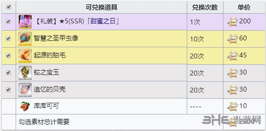 FGO神秘牛奶