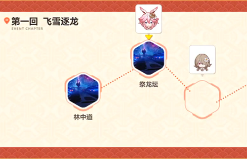 崩坏3林中道图