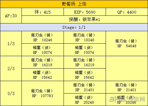 FGO泳装复刻草原副本配置图片2