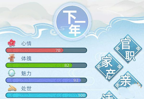 古代人生游戏德行图