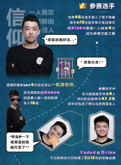 部落冲突:皇室战争图片3