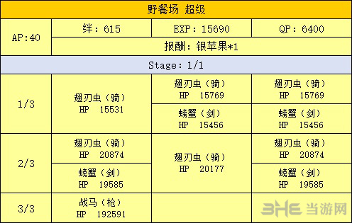 FGO泳装复刻草原副本配置图片4
