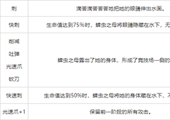 重生细胞蜱虫之母怎么打 BOSS打法介绍