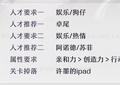 恋与制作人精英关卡3-8怎么过 精英副本3-8三星攻略