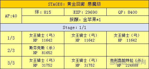 fgo万圣节二期复刻黄金回廊图片5