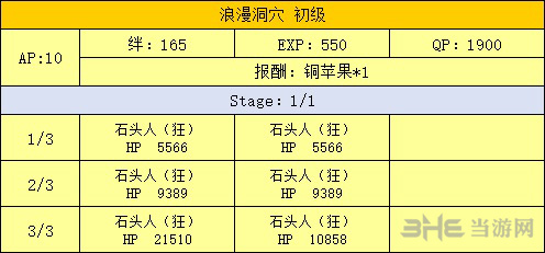 FGO泳装复刻洞窟副本配置图片4