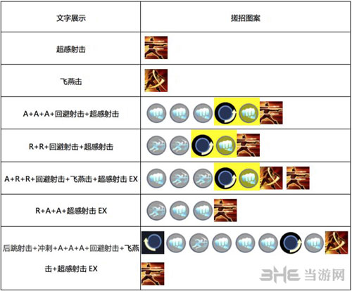 魂武者手游红夜技能2