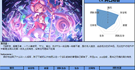 公主连结nnk是谁 448角色别名黑话昵称攻略