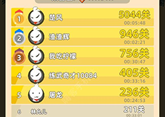 我功夫特牛比武大会1000关怎么打 3分钟速通方法讲解