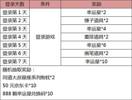 Popstar！消灭星星经典版截图2
