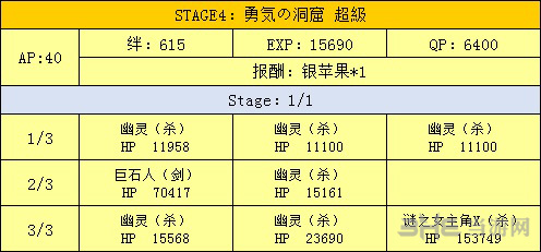 fgo万圣节二期复刻勇气的洞窟图片