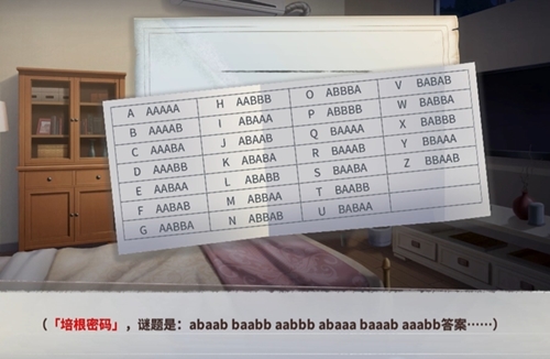 《迷雾之夏》图片10