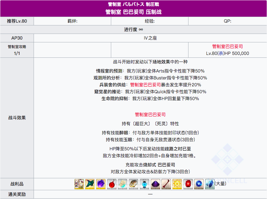 fgo巴巴托斯图