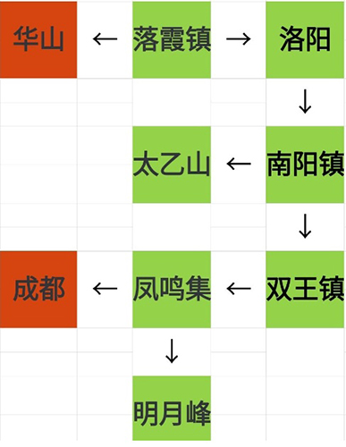 烟雨江湖