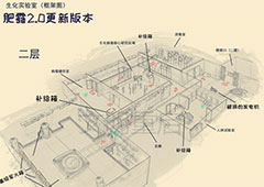 文明重启生化实验室怎么过 打法攻略分享