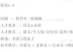 恋与制作人精英关卡6-8怎么过 精英副本6-8三星攻略