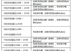 fgo2018尼禄祭卡池日替表 尼禄祭卡池替换一览