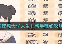 理想大学人生怎么获得声望 快速赚钱攻略