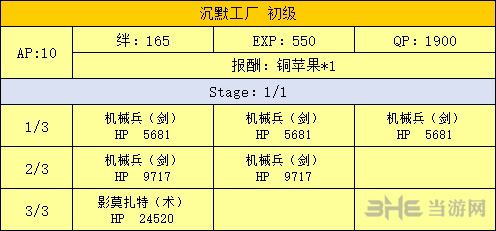 FGO泳装复刻废墟副本配置图片1