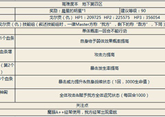 fgo地下第四区副本配置一览 地下第四区副本掉落介绍