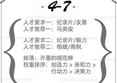 恋与制作人精英关卡4-7怎么过 精英副本4-7三星攻略