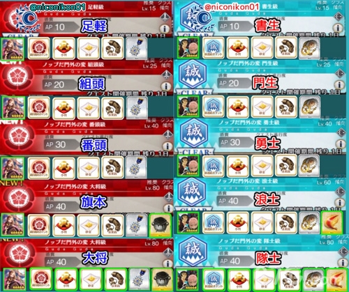 FGO明治维新复刻材料1