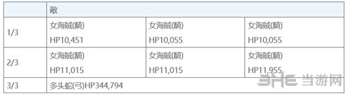 FGO雅戈泰自由本图片10