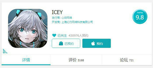 ICEY图片10