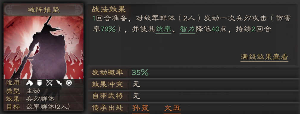 三国志战略版曹彰的搭配技巧2