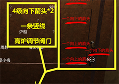 孙美琪疑案DLC王爱国高炉调节方法线索获得方法介绍