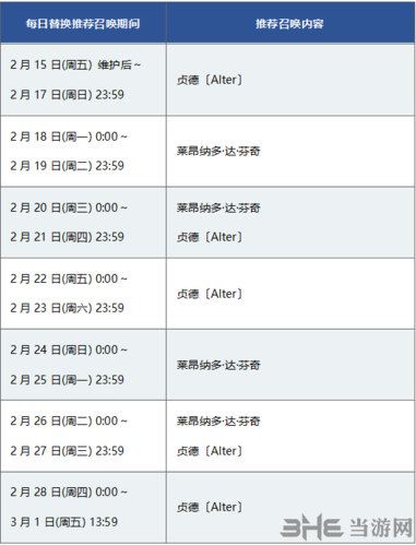 fgo赝作复刻卡池日替表图片