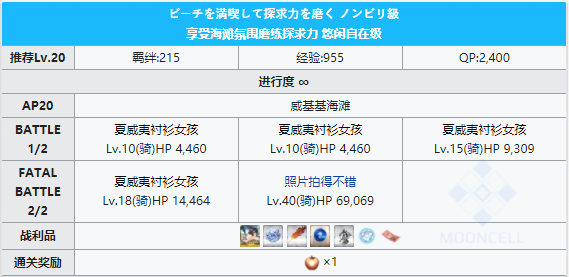 FGO泳装三期威基基海滩配置1