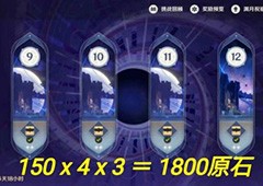 原神2.7版本能攒多少原石 原石快速获取方法