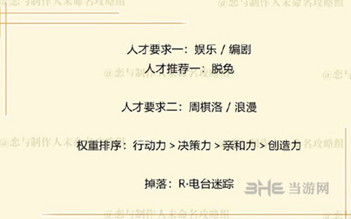 恋与制作人周棋洛拍摄副本5-4图片
