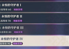 原神永恒的守护者怎么解锁 追忆掉落阵容攻略