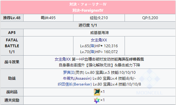 FGO泳装三期第三日昼