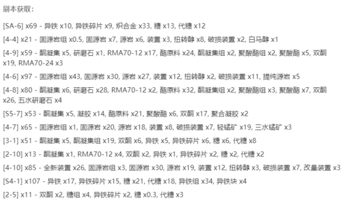 明日方舟刻俄柏技能专精2