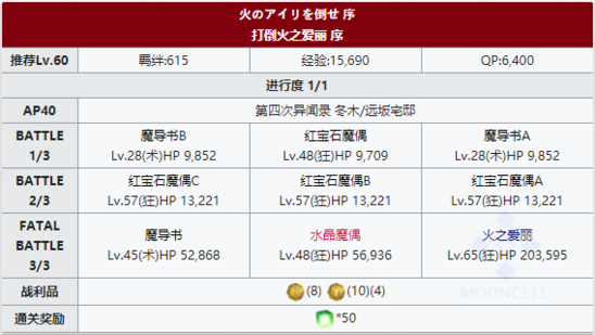 FGOFZ复刻挑战本7