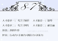 恋与制作人精英关卡8-7怎么过 精英副本8-7三星攻略