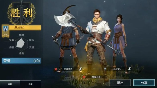 猎手之王图片20