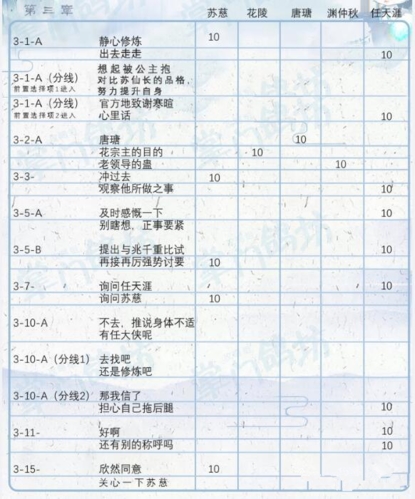 掌门太忙图