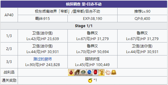FGO帝都圣杯奇谭里目赤不动