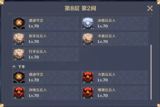 原神手游深境螺旋第8层速通攻略图