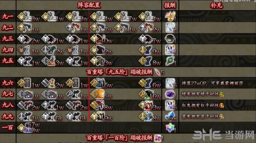fgo百重塔配置图片10