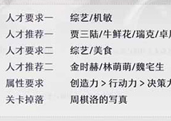 恋与制作人精英关卡3-9怎么过 精英副本3-9三星攻略