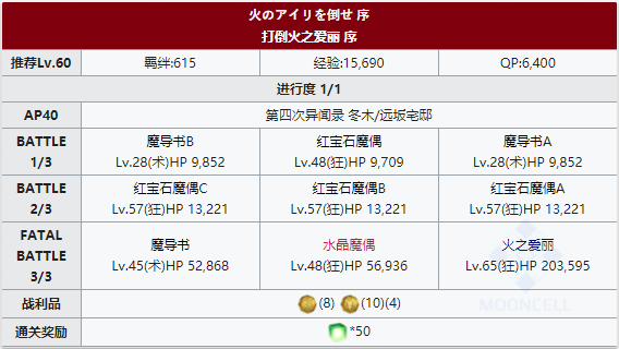 FGOFZ复刻打倒火之爱丽