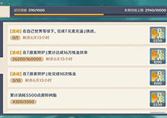原神元素充溢挑战攻略 阵容推荐与打法介绍