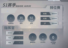 未来风暴猛男流怎么玩 流派玩法介绍攻略
