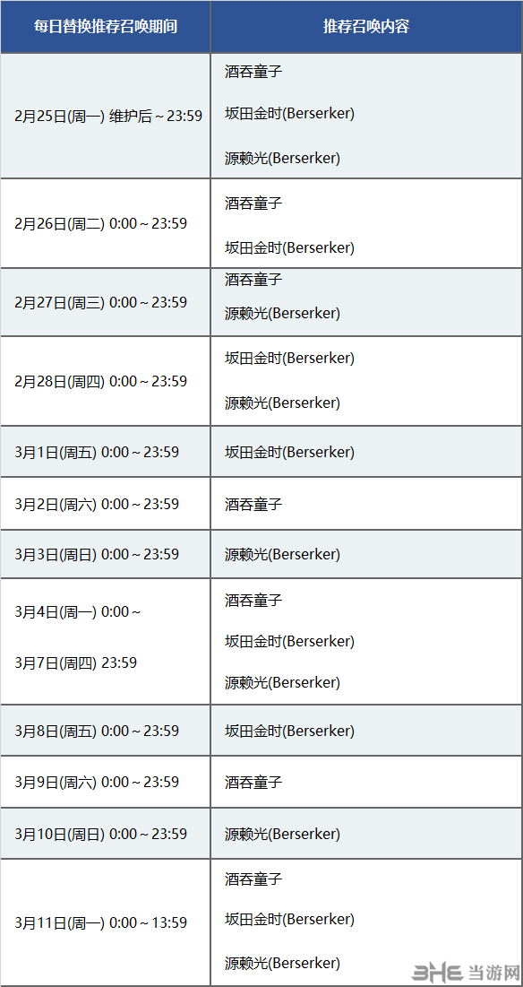 fgo百重塔卡池图片